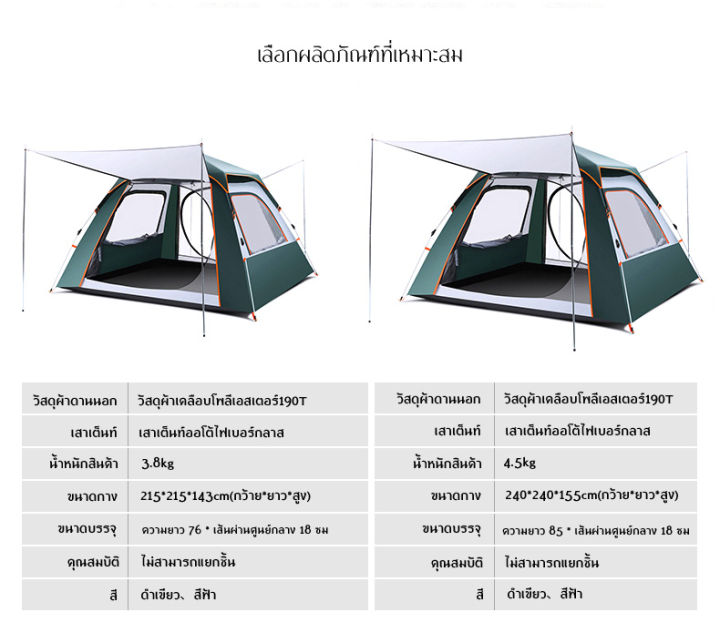 เต็นท์ตั้งแคมป์-เต็นท์กลางแจ้ง-เต็นท์นอน-เต็นท์นอน-เต็นท์พับอัตโนมัติ-พกพาสะดวก-เต็นท์-3-4-คน-พื้นที่ขนาดใหญ่-เต๊นท์อัตโนมัติ-เต๊นท์ปี