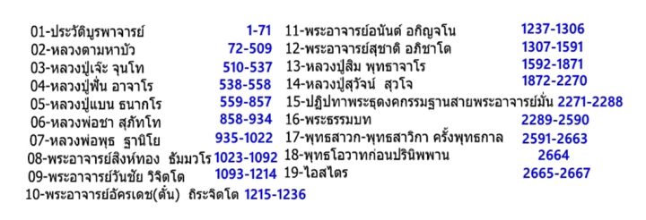 ลำโพงวิทยุธรรมมะ-รุ่น-l-218-อ่าน-mp3-usb-micro-sd-card-แถมฟรีเมมโมรี่หรือแฟรชไดร์-ธรรมมะ-2664-ไฟล์