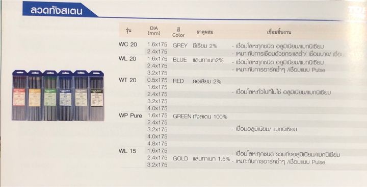 mw-ลวดเชื่อมทังสเตน-เข็มเชื่อมอาร์กอน-ขนาด-1-6-มม-บรรจุกล่องละ-10-เส้น