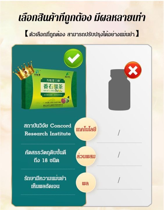 juscomart-ชารักษาความดัน-เบาหวาน-ไขมันในเลือดสูง-ชาฝรั่งเพื่อสุขภาพ-ว่านซ่งถัง