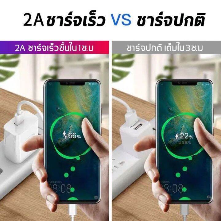 ชุดสายชาร์จ-สำหรับ-huaweiสายชาร์จ-หัวชาร์จ5v-2a-micro-usb-fast-charger-รองรับ-รุ่นp8-y3-y5-y6-y7-y7pro