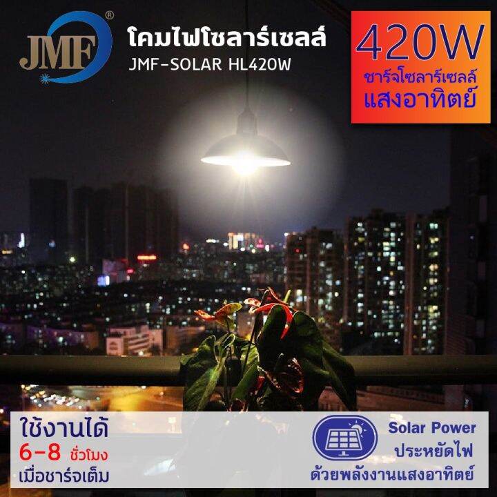 hot-studio-lighting-ไฟแต่งสวน-420w-โคมไฟโซล่าเซลล์-โคมไฟ-หลอดไฟ-หลอดไฟวินเทจ-ไฟ-ไฟled-ไฟส่องทาง-ไฟโซล่าเซลล์-ไฟสวน-ไฟแต่งบ้าน