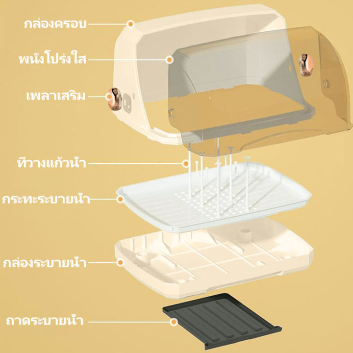 กล่องเก็บขวดนม-กล่องใส่ขวดนม-ที่คว่ำขวดนม-ที่ใส่ขวดนม-ที่ตากขวดนม-bottle-drying-rack-ที่วางขวดนม-ที่คว้ำขวดนม-ที่วางขวดนมลูก-ล้างขวดนม
