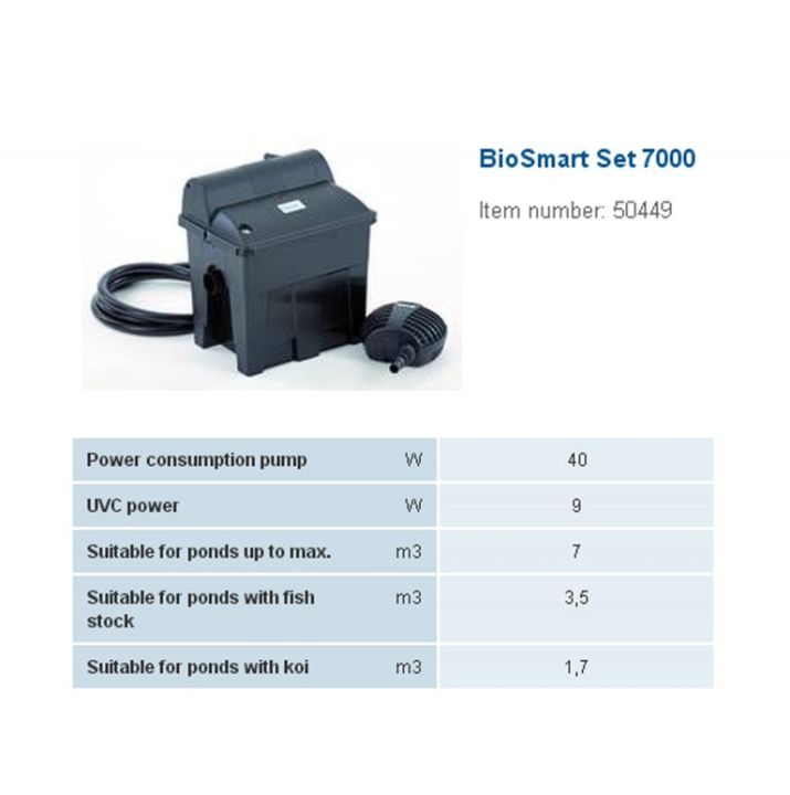 oase-biosmart-set-7000-เหมาะสำหรับบ่อน้ำพุขนาด-7-ตัน-หรือสำหรับบ่อเลี้ยงปลาคาร์ฟขนาด-1-7-ตัน