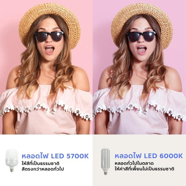 ไฟสตูดิโอ-z-studio-top-light-softbox-led-e27-ขาตั้ง-2-8-ม-ไฟไลฟ์สด-ไฟถ่ายวีดีโอ-ไฟถ่ายสินค้า-ไฟร่ม