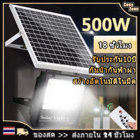 【รับประกัน10ปี】โซล่าเซลล์ 500W ไฟโซล่าเซลล์ ไฟภายนอกอาคาร สว่างอัตโนมัติเมื่อฟ้ามืด Solar Cell โคมไฟโซล่าเซลล์ กันน้ำกลางแจ้ง Outdoor Solar Light Lamp