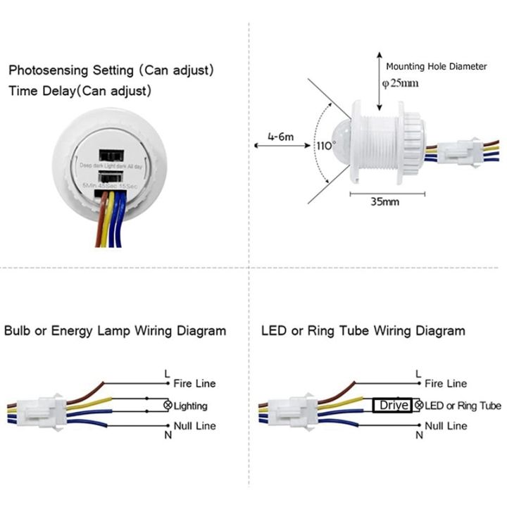 สวิตช์ไฟเครื่องตรวจจับการเคลื่อนไหวขนาดเล็ก3ชิ้นขนาด110-220v-เครื่องตรวจจับตัวเหนี่ยวนำอินฟาเรดแบบปรับเวลาล่าช้าเซ็นเซอร์วัดรังสีอินฟาเรด