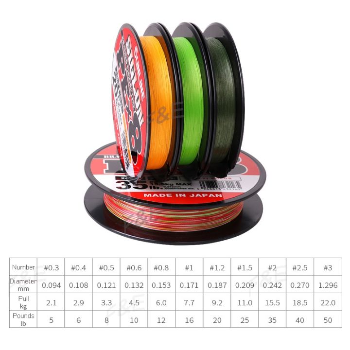 original-sunline-siglon-pe-lines-8-strands-150m-200m-multicolored-braided-fishing-line-fishing-tackle-weave-wire-made-in-japan