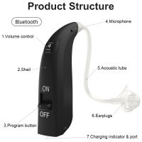 New Open Bluetooth Version Usb Charging Sound Amplifier Listening Headset English Overseas Version