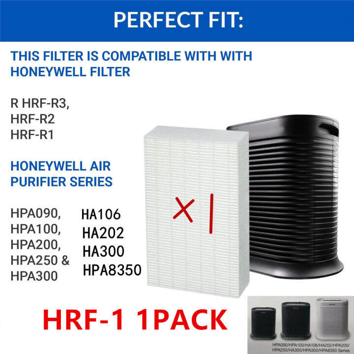 Honeywell Replacement "R" Hepa Filters for HRFR1 Air Purifiers Lazada PH