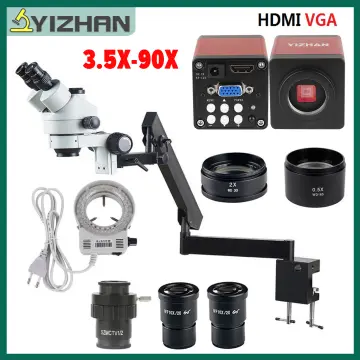 microscope camera hdmi