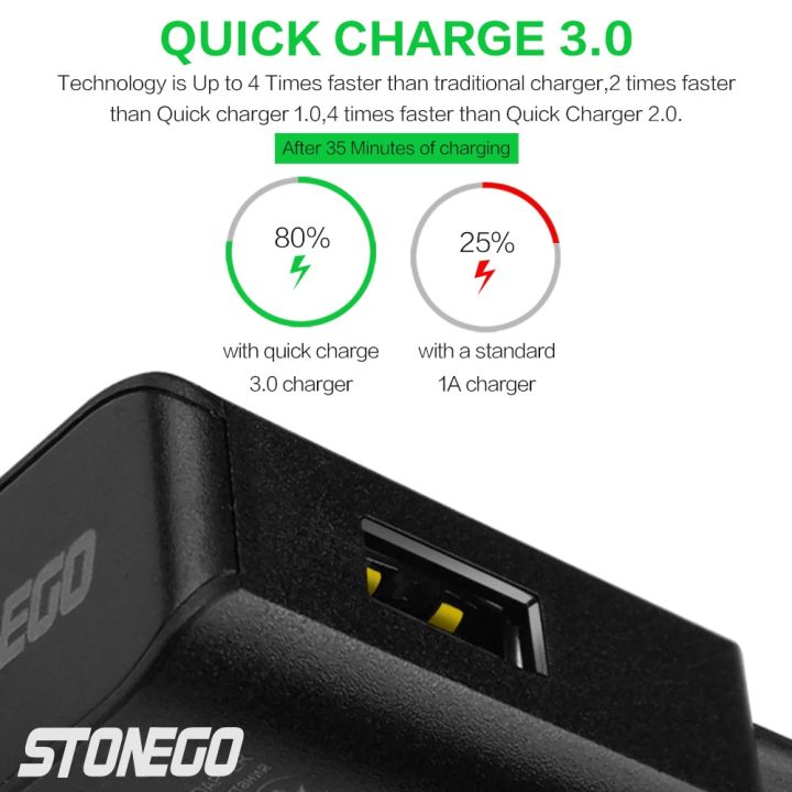 stonego-15w-เครื่องชาร์จ-usb-ชาร์จเร็ว-พอร์ตเครื่องชาร์จ-qc-อะแดปเตอร์ด้านข้างชาร์จเร็ว3-0พร้อมการป้องกันกระแสเกินสมาร์ทไอซี