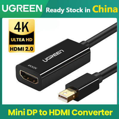 UGREEN (รุ่น4K 1080P) Mini DisplayPort To HDMI Adapter Mini DP Male To HDMI Female To HDMI Adapter รุ่น: 40360826