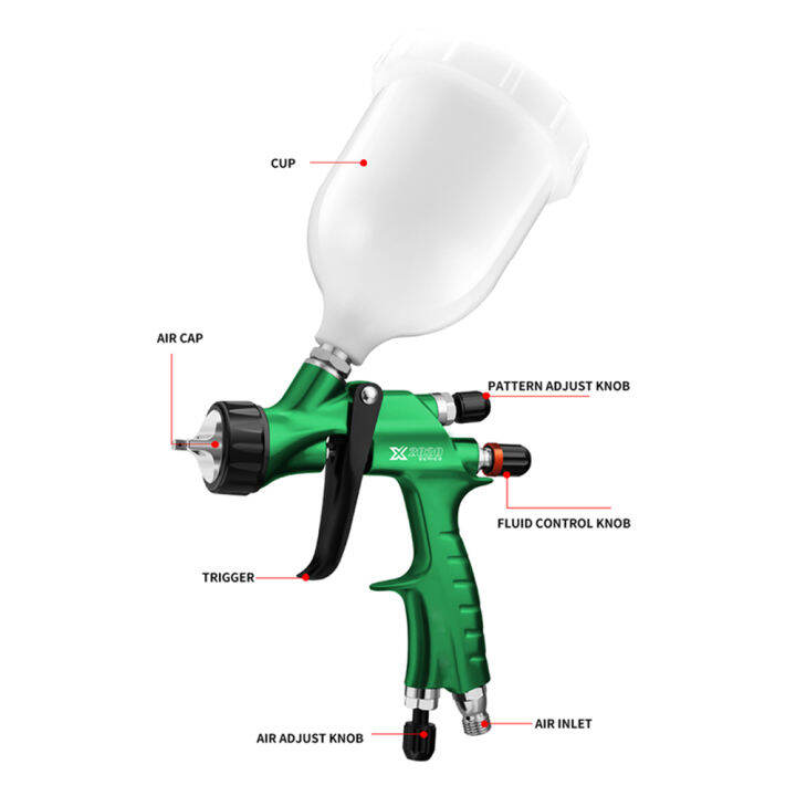 kkmoon-เครื่องพ่นไหลลง-lvmp-สเปรย์วาดภาพแอร์รถยนต์เครื่องมือยานยนต์ระดับมืออาชีพหัวฉีด-x2020ขนาด1-3มม-กาพ่นสีรถยนต์
