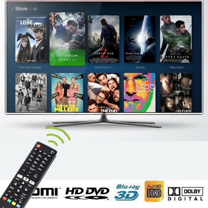 deal-รีโมทคอนโทรลสมาร์ททีวี-akb75095308ทดแทนภาษาอังกฤษสำหรับ-hd-tv