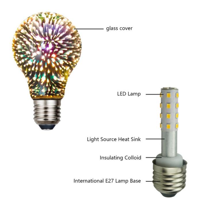 หลอดไฟหลากสีลายพลุสีสันสวยงาม3d-ไฟดิสโก้4-5w-e27-125lm-ตกแต่งด้วยแสงดาวได้นานถึง30000ชั่วโมง