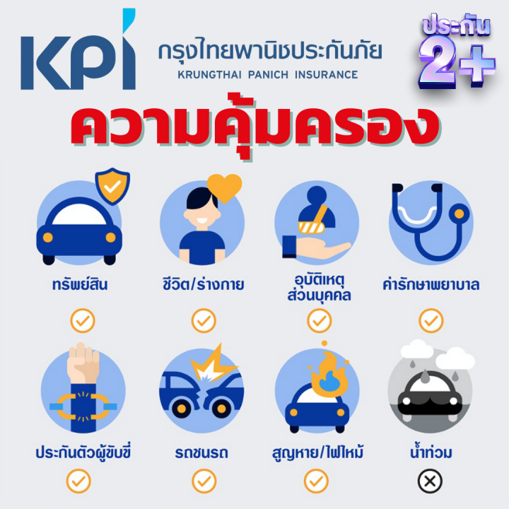 ประกัน-2-กรุงไทยพานิชประกันภัย-ไม่มีค่าเสียหายส่วนแรก-รถหาย-ไฟไหม้-ซ่อมเขา-ซ่อมเรา-รถเก๋ง-กระบะ-4-ประดู-กระบะ-2-ประตู