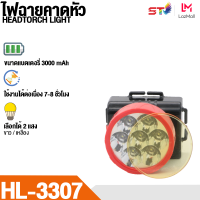 LED ไฟฉายคาดหัว แบตเตอรี่ลิเธียม3000mAh ขนาดเล็กกระทัดรัด ไฟฉายติดศรีษะ ไฟฉายติดหน้าผาก หัวไฟ กรีดยาง ส่องสัตว์ จับกบ จับแมลง หาปลา ตกปลา