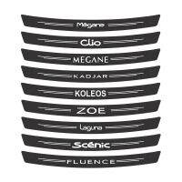 สติกเกอร์ป้องกันรถ,กันชนด้านหลังลำต้นคาร์บอนไฟเบอร์สำหรับลากูน่าที่สวยงาม Fluence Koleos Zoe Kadjar จำนวน1ชิ้น