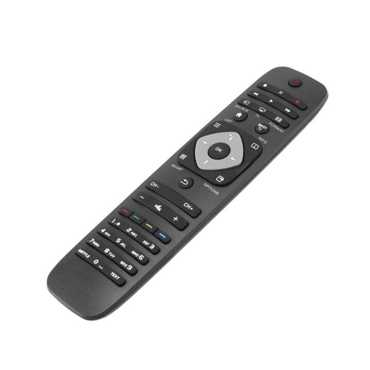Universal Replacement TV Remote Control for Philips 242254990467/2422