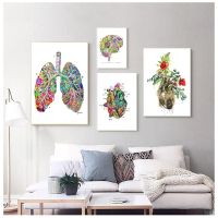 Nordic Anatomy Heart Brain Abstract Medicine Wall Art พิมพ์ภาพวาดผ้าใบสำหรับตกแต่งห้องนั่งเล่น