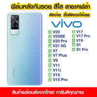 ฟิล์มหลัง vivo ฟิล์มหลัง กันรอย vivo ลายเคฟล่า สีใส ฟิล์มหลังเครื่อง VIVO V20/V20SE/V20Pro/V21 5g/V7/V7 Plus/V9/V11/V11i/V15/V15 Pro/V17/V17 Pro/V19/S1/S1 Pro