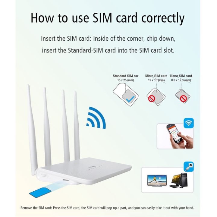 ชุด-4g-wifi-router-พร้อมชุด-เสาอากาศ-yagi-25dbi-สำหรับ-พื้นที่ห่างไกล-ไม่ค่อยมีสัญญาณ-3g-4g-บ้านพัก-ไร่-รีสอร์ท-เขา