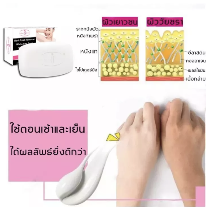 aichun-สบู่ผิวขาว-สบู่สูตรลับ-ครีมทาผิวขาว-สบู่ขาวถาวร-ถาวรสบู่เร่งผิวขาวสบู่สูตรเฉพาะ-ช่วยทำความสะอาดใบหน้าและร่างกาย-ทำให้เมลานินจางลง-ปรับสีผิวให้กระจ่างใสขึ้น-ครีมขาขาว-สบู่หน้าขาวใส-สบู่ผิวขาวไว-