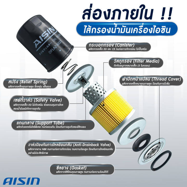 ไส้กรองเครื่อง-aveo-อาวีโอ-ยี่ห้อ-aisin-แท้-100