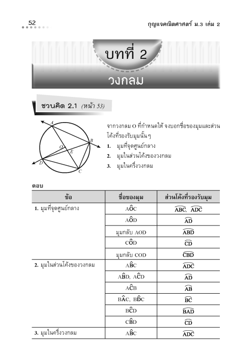 กุญแจคณิตศาสตร์-ม-3-เล่ม-2-รายวิชาพื้นฐาน-หลักสูตรใหม่