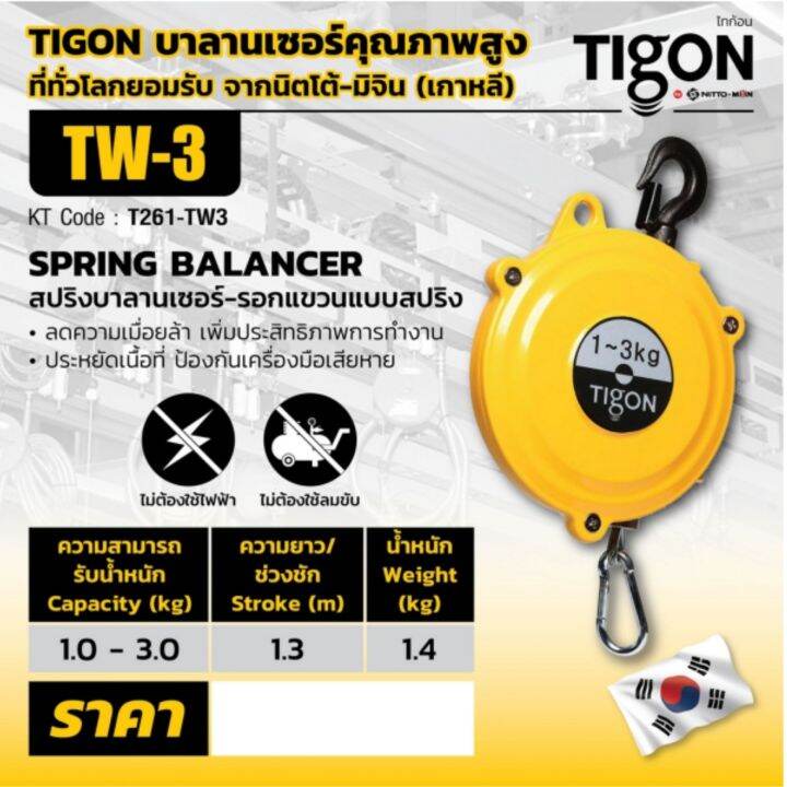 รอกแขวนแบบสปริง-tigon-tw-3