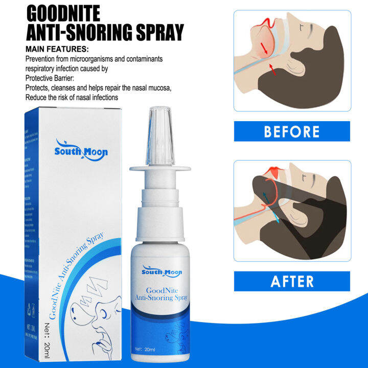 20ml Chronic Rhinitis Care Spray Itching Runny Nose Sneezing Nose Care ...