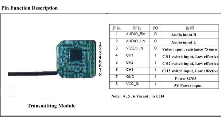 2-4-ghz-8-ch-wireless-fm-stereo-audio-video-transmitting-module-a-v-transmitter