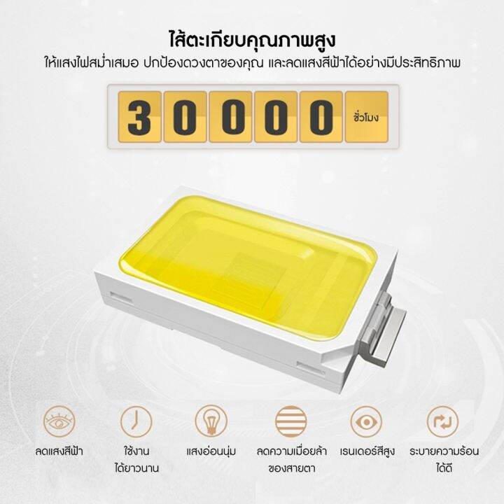 safesave-โคมไฟตั้งโต๊ะ-โคมไฟหนีบโต๊ะ-ปรับไฟได้3สี-ชาร์จ-usb-ขาตั้งดัดได้-โคมไฟแยกได้-แสงไฟสว่างสบายตา