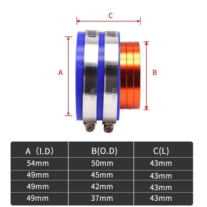 zsdtrp-เครื่องคาบูเรต์-pwk-ท่อไอดี-cnc-มอเตอร์-mm-37มม-42มม-45มม-50-usb-ข้อต่อ