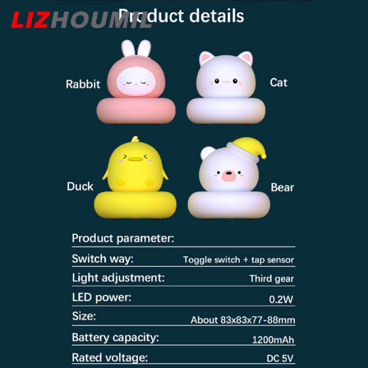 โคมไฟข้างเตียงนอนไฟชาร์จusb-ไฟ-led-กลางคืนซิลิโคนลายการ์ตูนสำหรับเด็กผู้ชาย-lizhoumil-3w-ของขวัญคริสต์มาส