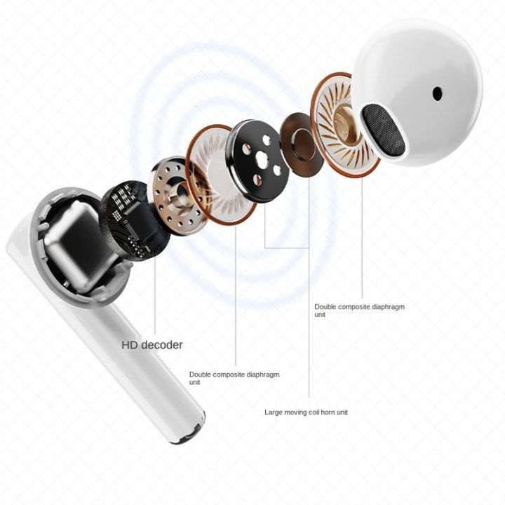 zzooi-huawei-freebuds-4-pods-tws-wireless-earphones-bluetooth-headphones-waterproof-earbuds-air-pro-hifi-stereo-gaming-sports-headsets