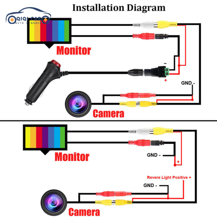 ชุดกล้องด้านหลังรถยนต์5-จอภาพ-lcd-tft-170-มุมมองกว้างการมองเห็นได้ในเวลากลางคืน-kamera-parkir-mundur-กันน้ำ-fast