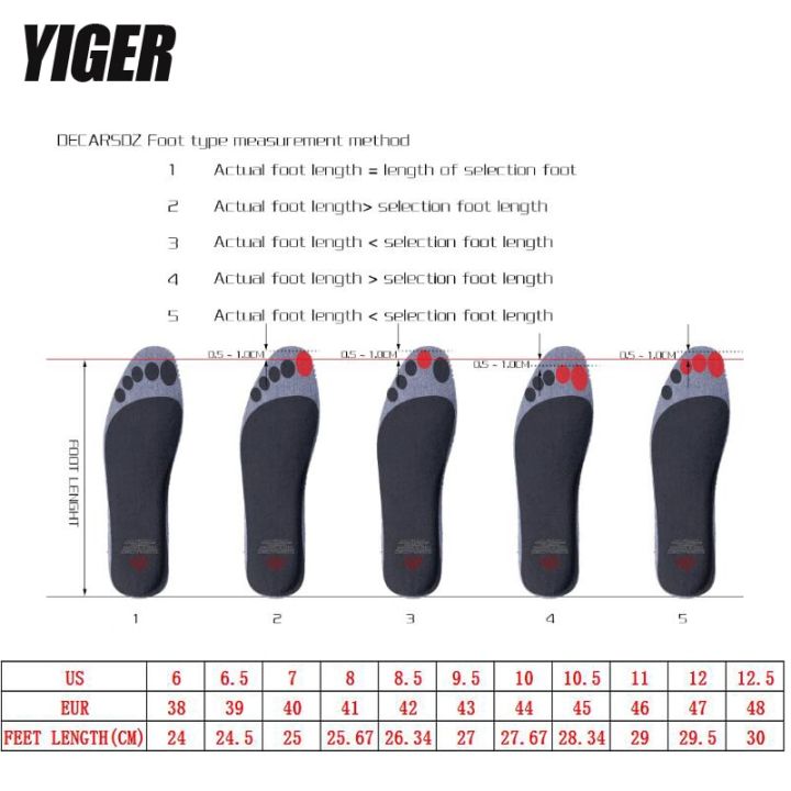 yiger-คู่รองเท้าสเก็ตของผู้ชายย้อนยุครองเท้าผ้าใบลำลองรองเท้าใส่พักผ่อนวินเทจรองเท้าเสริมส้นรองเท้าสเก็ต