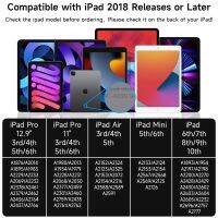 เหมาะสำหรับ Apple ดินสอปากกาแท็บเล็ตกันลื่นสำหรับ Ipad ดินสอ2018-2022 Pro 11 12.9 3Rd อากาศ4/5Th มินิ5/6Th ปากกาสไตลัสสำหรับ Ipad