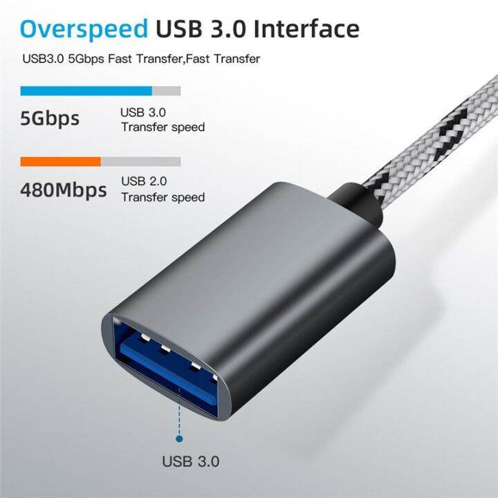 usb-2ใน1-3-0อะแดปเตอร์-otg-ชนิด-c-ไมโคร-usb-เพื่อ-usb-3-0อะแดปเตอร์-otg-สายแปลงสำหรับเมาส์โทรศัพท์มือถือแป้นพิมพ์-flash-ดิสก์-u