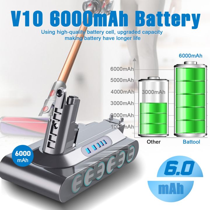 powtree-6-0ah-8-0ah-replacement-battery-for-dyson-v6-v7-v8-v10-series-sv12-dc62-sv11-sv10-handheld-vacuum-cleaner-spare-batterie
