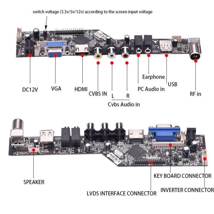 v53บอร์ดควบคุมแอลซีดีทีวีอเนกประสงค์10-42นิ้ว-lvds-ทีวี-vga-av-usb-แผงควบคุม-lvds-v53rl-bk-รองรับ1920x1080-tsumv53ruul