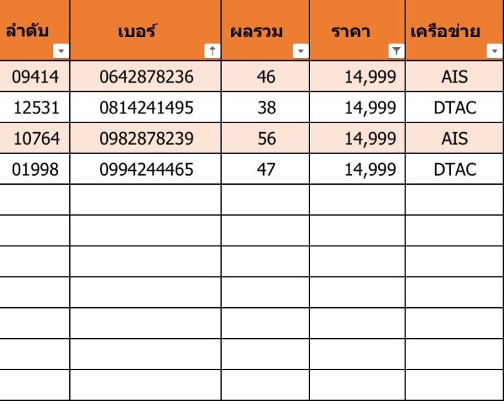 เบอร์สวย-เบอร์มงคล-m01