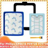 For Philips CP0616 FC9728 FC9730 FC9731 FC9732 FC9733 FC9734 FC9735 Vacuum Domestic Model HEPA Filter Replacement Part Cleaner