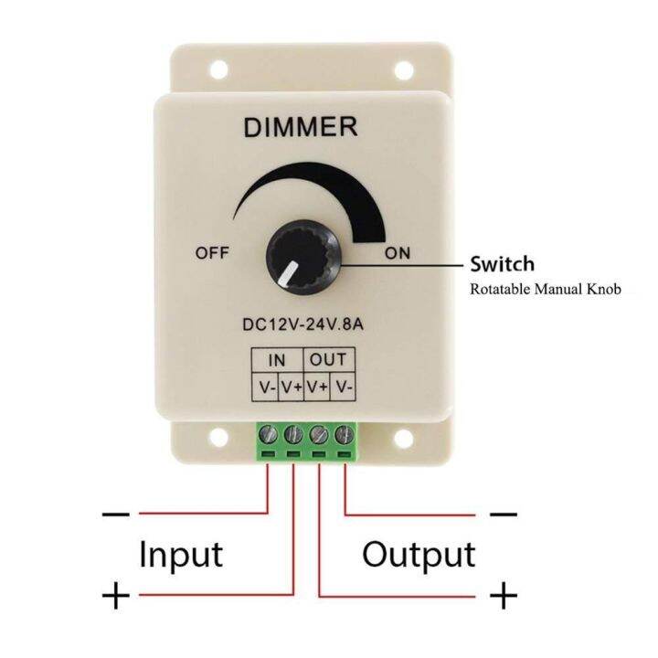 worth-buy-8a-sakelar-peredup-led-dc-24v-96w-โคมไฟปรับแสงไฟเส้นไดร์เวอร์แหล่งพลังงานไฟสีเดียว5050-3528