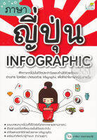 Bundanjai (หนังสือภาษา) ภาษาญี่ปุ่น Infographic