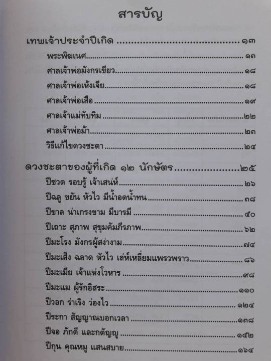 หนังสือ-แก้กรรม-๑๒-นักษัตร-แก้ดวง-หนังสือโหราศาสตร์-พยากรณ์-ดูดวง-ปรับดวง-horoscopes-winwinbookshop