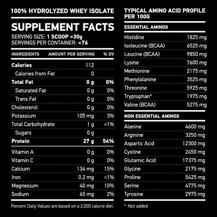 เวย์โปรตีน-ไขมัน0-น้ำตาล0-hydrolyzed-whey-isolate-5lb-chocolate-deluxe