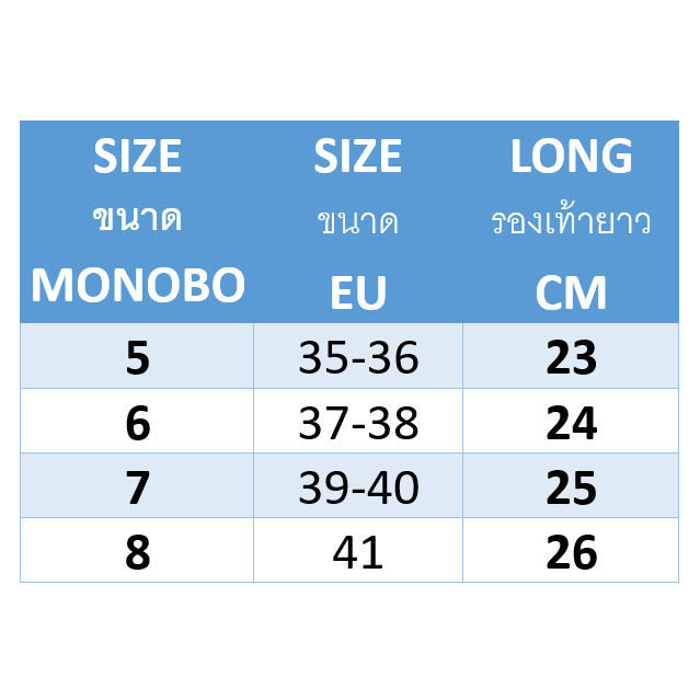 monobo-moniga106b-รองเท้าแตะโมโนโบ-ของแท้-เกรดบี-อ่านก่อนซื้อ